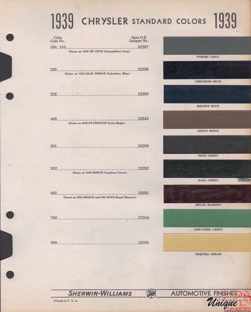 1939 Chrysler Paint Charts Williams 1